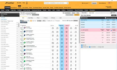 betfair trading|How to Trade on Betfair.